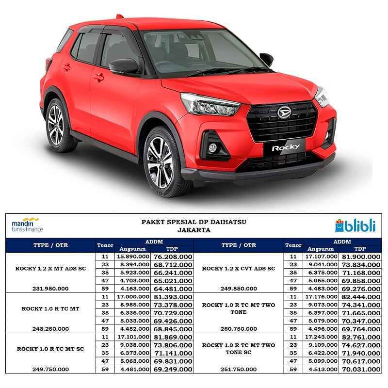 Jual Daihatsu Rocky 1.2 X ADS SC Mobil [Paket ADDM Spesial DP] di