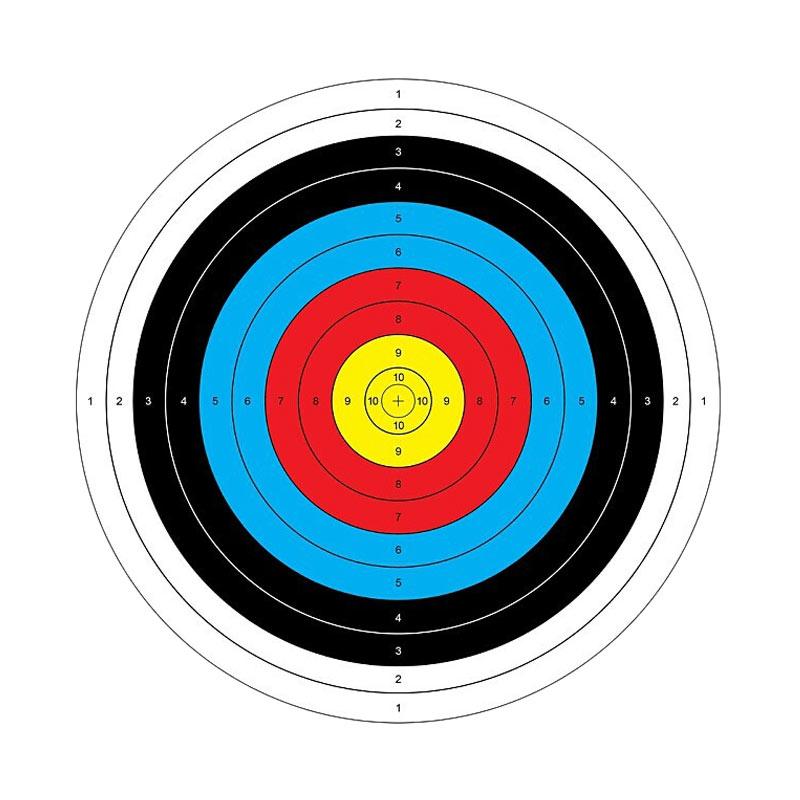 Ukuran Iphone X Cm - Perodua i