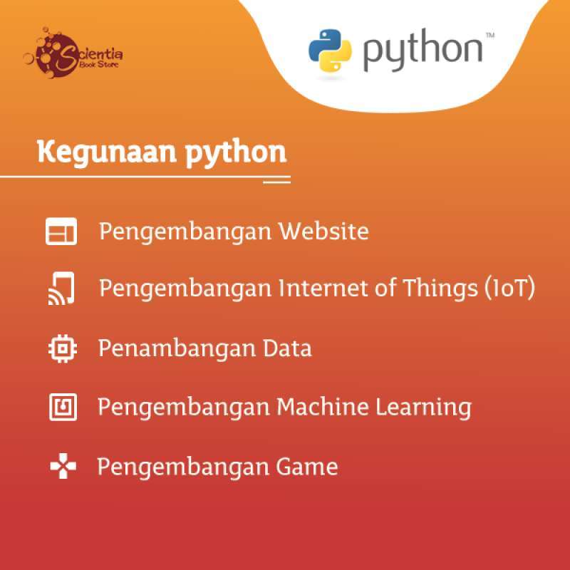 mengenal cara belajar python dengan mudah Images High... Promo Buku Mudah Belajar Python Untuk Apl Dekstop Dan Web- Informatika ...