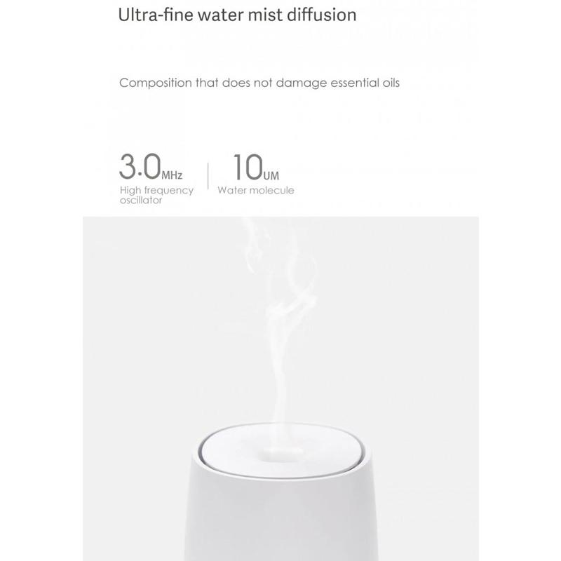 Jual Xiaomi Healthy Life HL-EOD01 Portable USB Mini Air