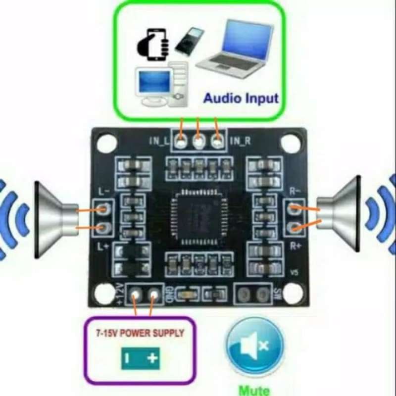 Jual POWER DIGITAL AMPLIFIER MINI MODUL KIT HIFI STEREO 12 VOLT DIY