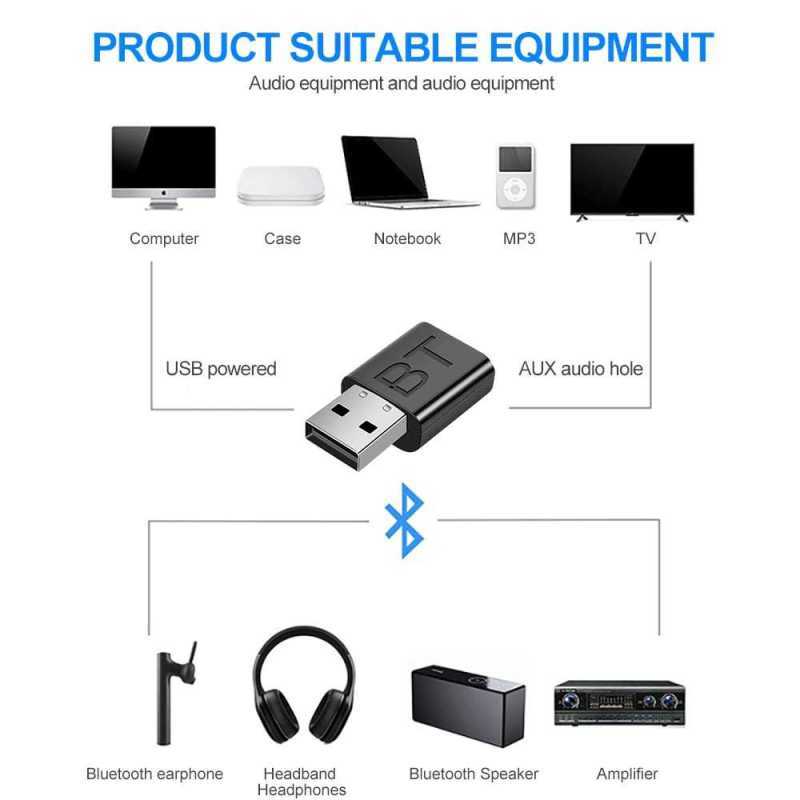 Jual Jckel Usb Audio Bluetooth Dongle 5.0 2in1 Transmitter Receiver Aux ...