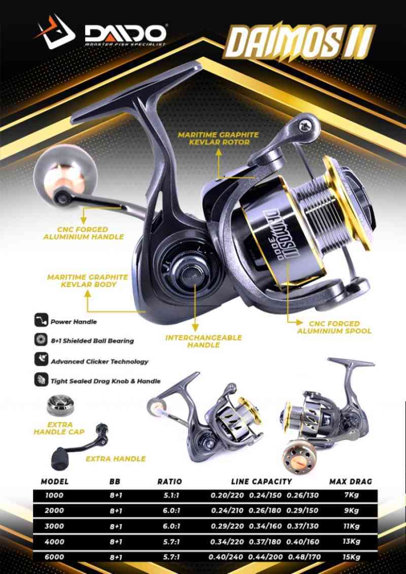 Promo REEL DAIDO DAIMOS II 2 NEW 2022 POWER HANDLE 10006000 Diskon 50