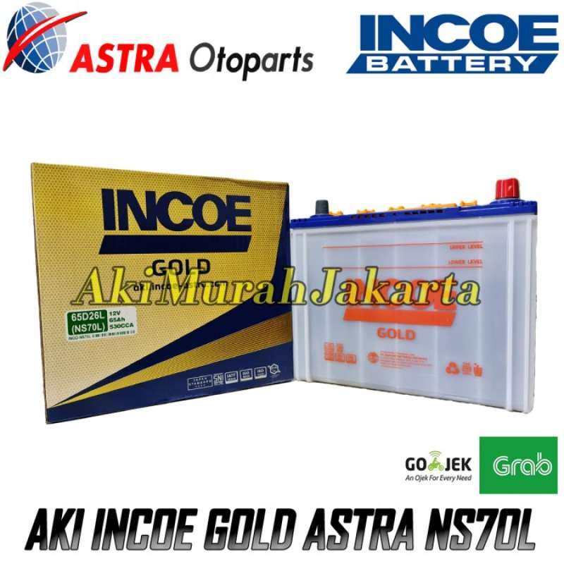 Incoe: Solusi Andal untuk Kebutuhan Aki Innova Anda