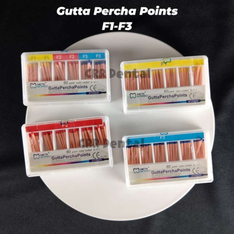 Promo Gutta Percha Point Protaper F1 F2 F3 Diskon 17 di Seller PALANG