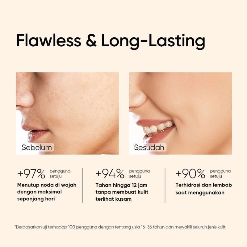 Promo Skintific Cover All Perfect Cushion High Coverage Poreless ...