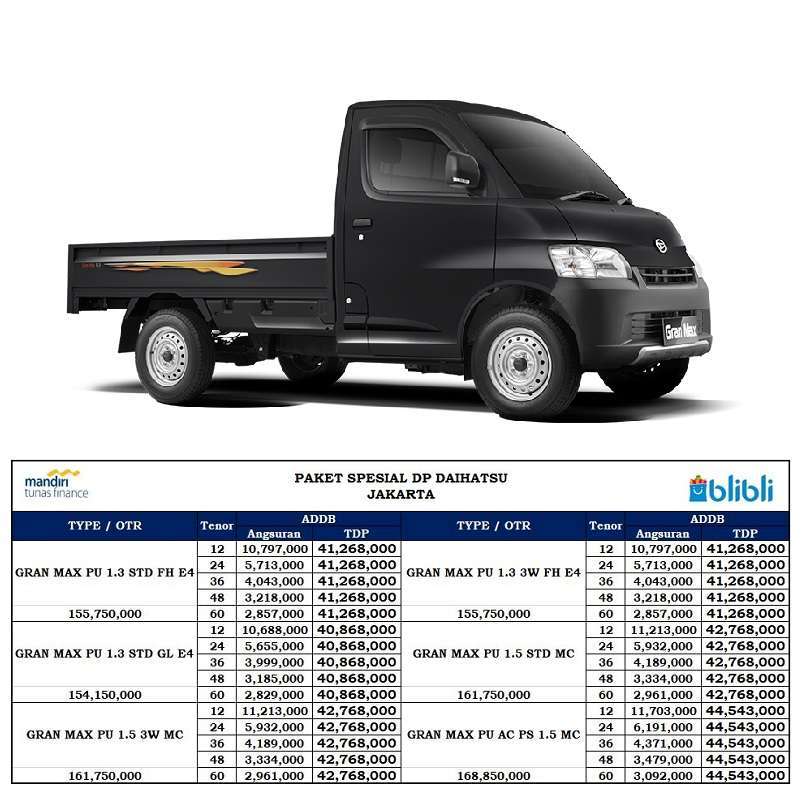 Jual Daihatsu Gran Max PU 1.5 STD MC Mobil [Paket ADDB Spesial DP] 12