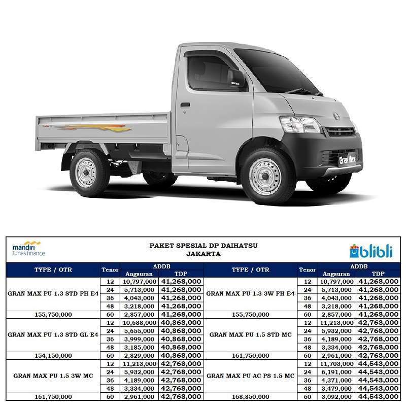 Jual Daihatsu Gran Max PU 1.5 STD MC Mobil [Paket ADDB Spesial DP] 60