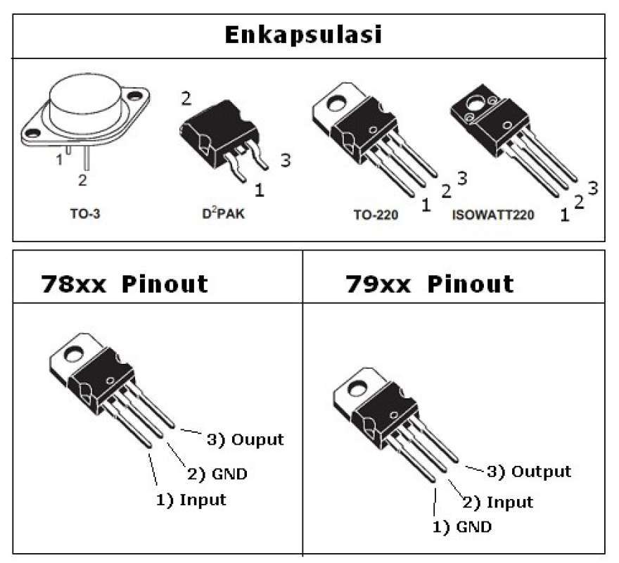 Jual Ic Regulator L 7912 Cv 12 V Volt 12v 1a 1 A L7912 L7912cv Lm7912 ...