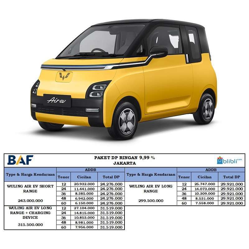 Jual Wuling Air Ev Short Range Mobil [Paket DP Ringan 9,99] 36 Lemon