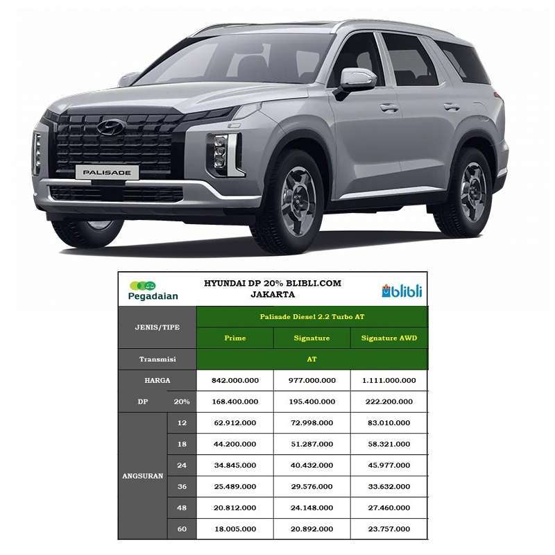 Daftar Harga, Spesifikasi, Promo Hyundai Palisade Diesel| Blibli