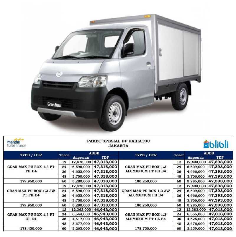 Jual Daihatsu Gran Max PU BOX 1.3 ALUMUNIUM PT GL E4 Mobil [Paket ADDB