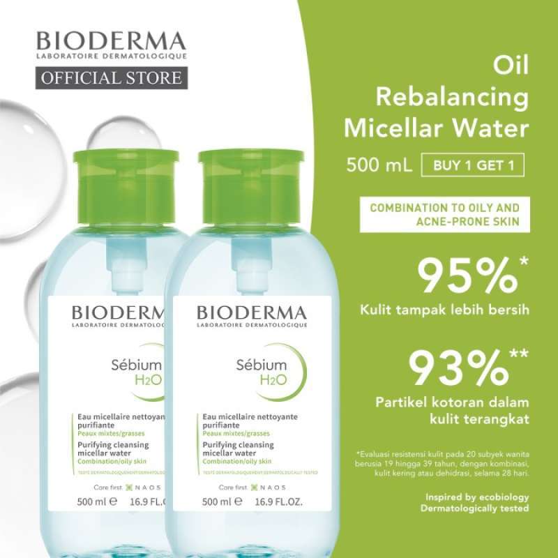 Manfaat Bioderma Micellar Water yang Perlu Kamu Ketahui - Blibli Friends