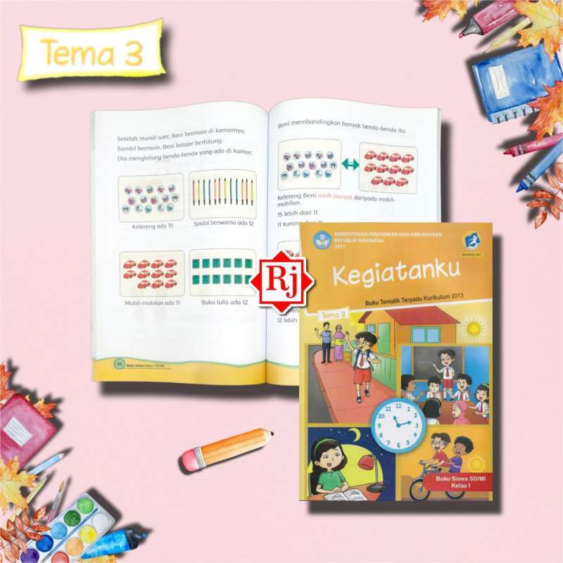Jual Buku Tematik Kelas 1 Sd Tema 1,2,3,4,5,6,7,8 Edisi Revisi 2017 ...