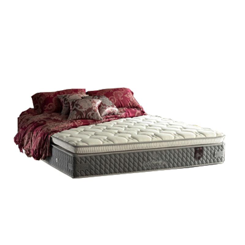 jual elite majestic kasur springbed hanya kasur khusus jual elite majestic kasur springbed hanya kasur khusus