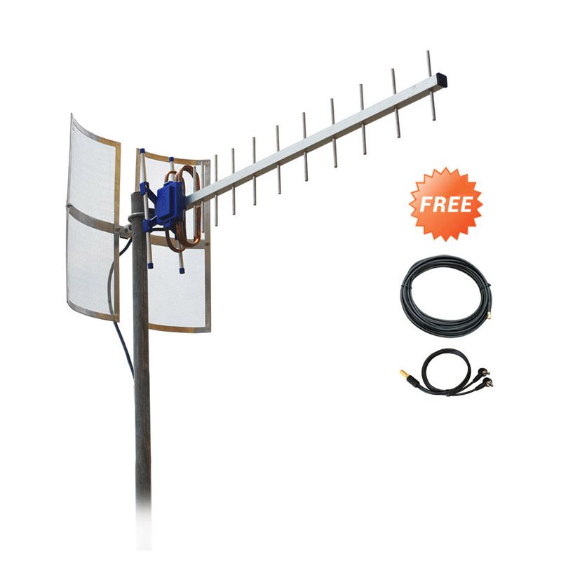 jual antena yagi txr185 penguat sinyal for modem huawei jual antena yagi txr185 penguat sinyal for modem huawei