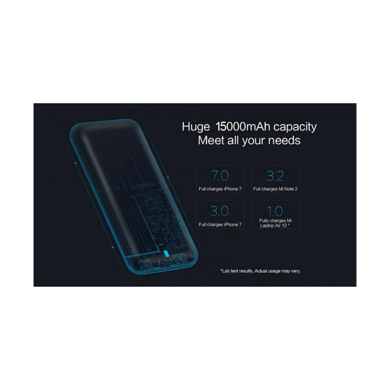 Jual Xiaomi ZMI QB815 Quick Charge 3.0 Power Bank [15000