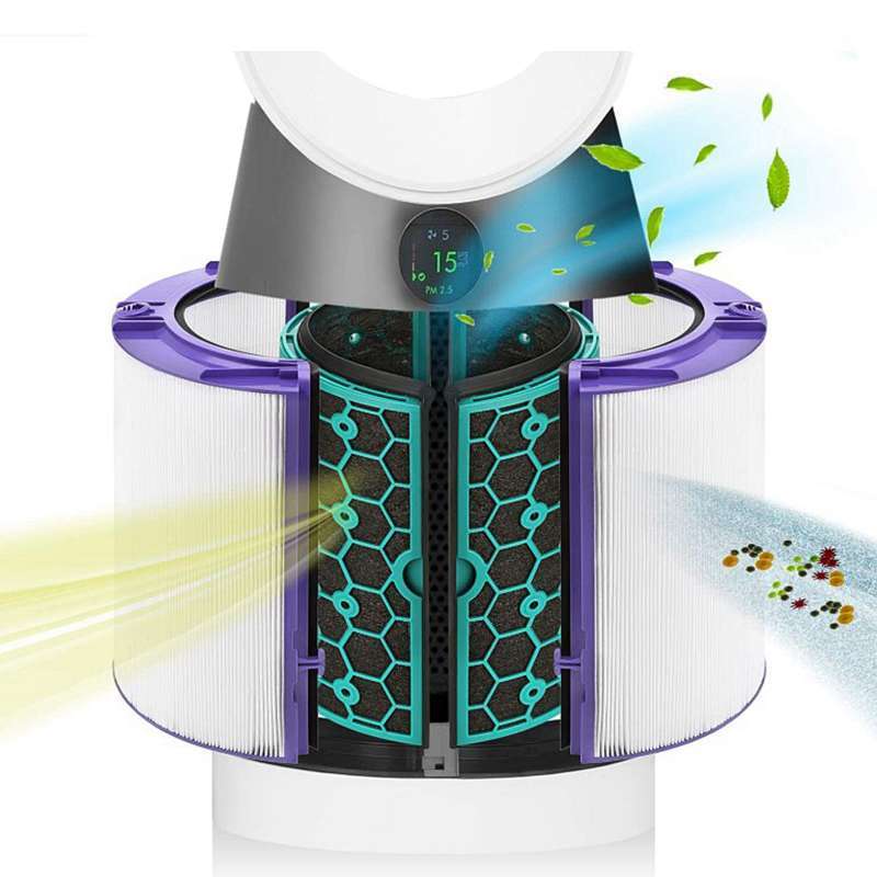 Promo Glass HEPA Filter Inner Activated Carbon Filter for Dyson DP04/HP04/TP04 Diskon 33 di