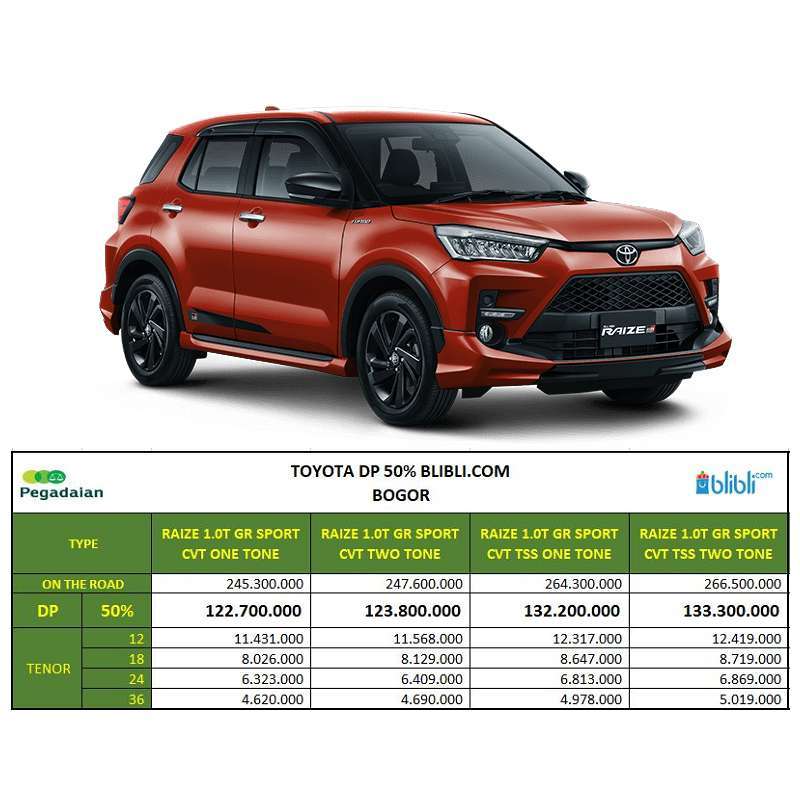 Jual Toyota Raize 1.0t Gr Sport Tss One Tone Mobil [dp 50] Bogor Cvt