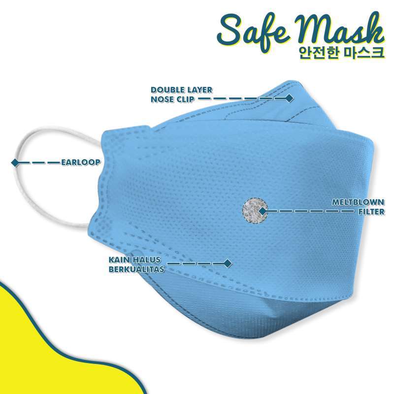 Jual Masker Korea Safe Mask KF94 3ply 25pcs Surgical Masker Medis