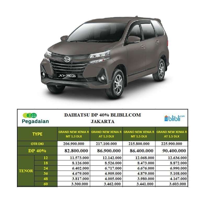Jual Daihatsu Xenia R 1.3 STD DLX Mobil [DP 40] Jakarta A/T New Bronze Metallic 12 di Seller
