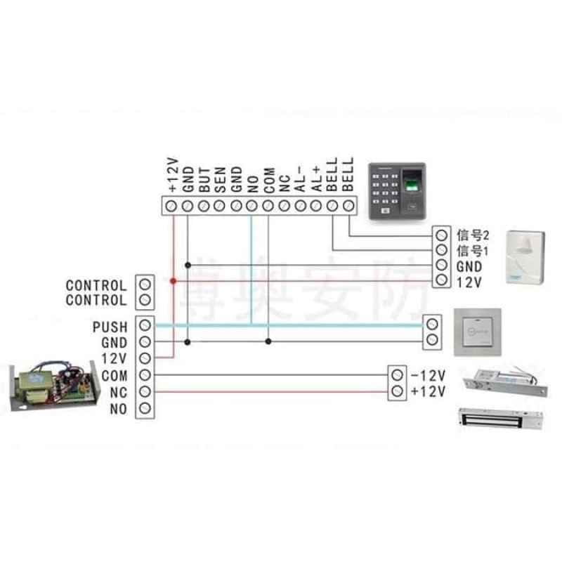 Jual PAKET X6A Fingerprint Sidik Jari Access Door Lock Control 280KG