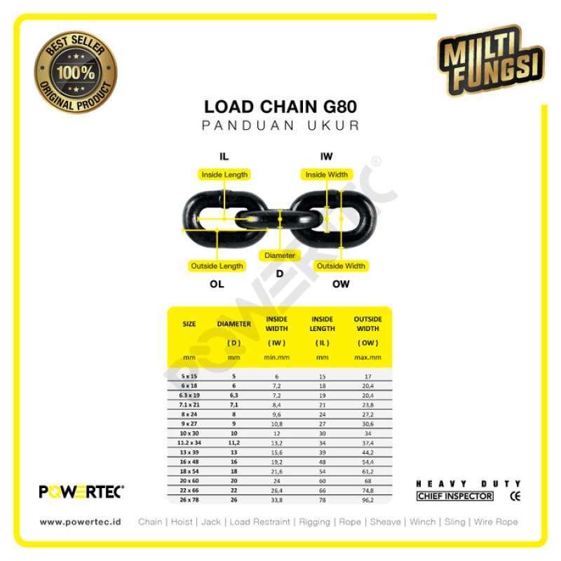 Jual Load Chain - Rantai Baja G80 - 5mm Powertec - Meteran Di Seller ...