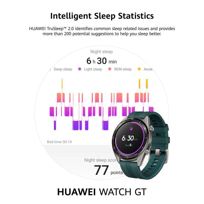 jual huawei watch gt