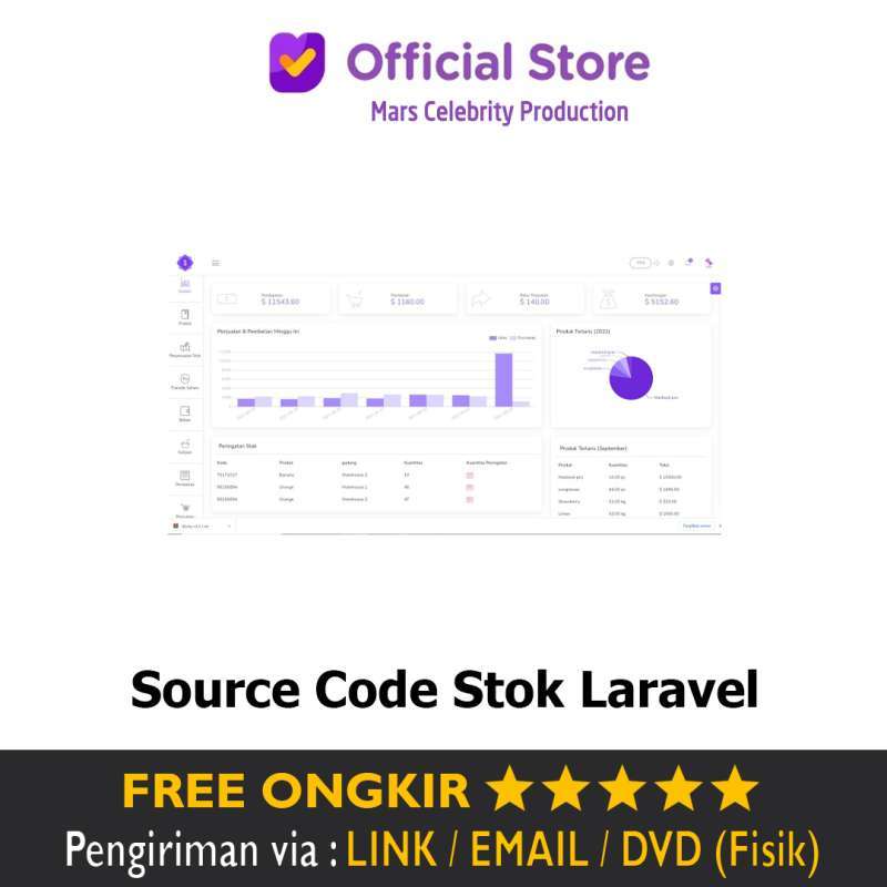 Jual Source Code Aplikasi Persediaan Stock Barang Gudang Warehouse ...