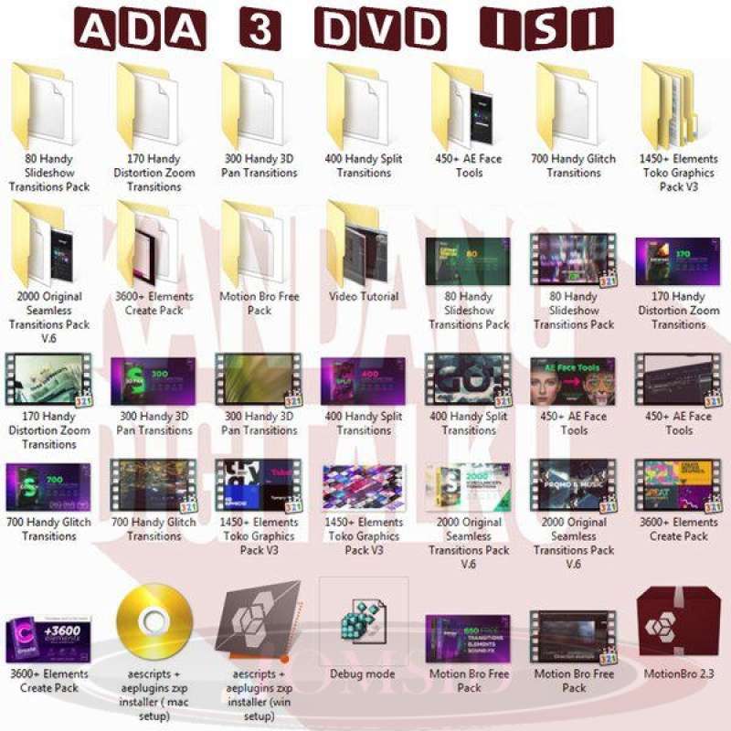 Jual Videohive All Motion Bro V2 Packages Template Adobe After Effects