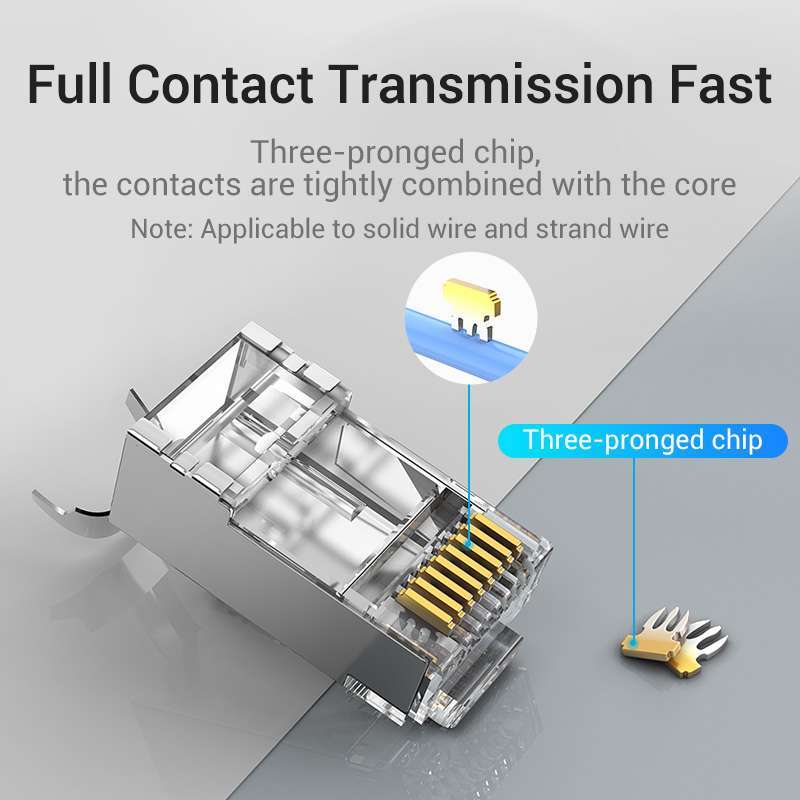Kepala Rj45 Jual Vention Connector Rj45 Cat7 Lan Kepala Di Seller Vention Official ...