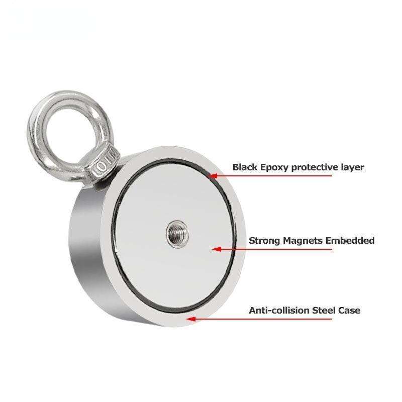 Model Kit Magnet Promo Strong Neodymium Magnet Model Hook Bulat 48 Mm 80 Kg Lnm48 3 ...