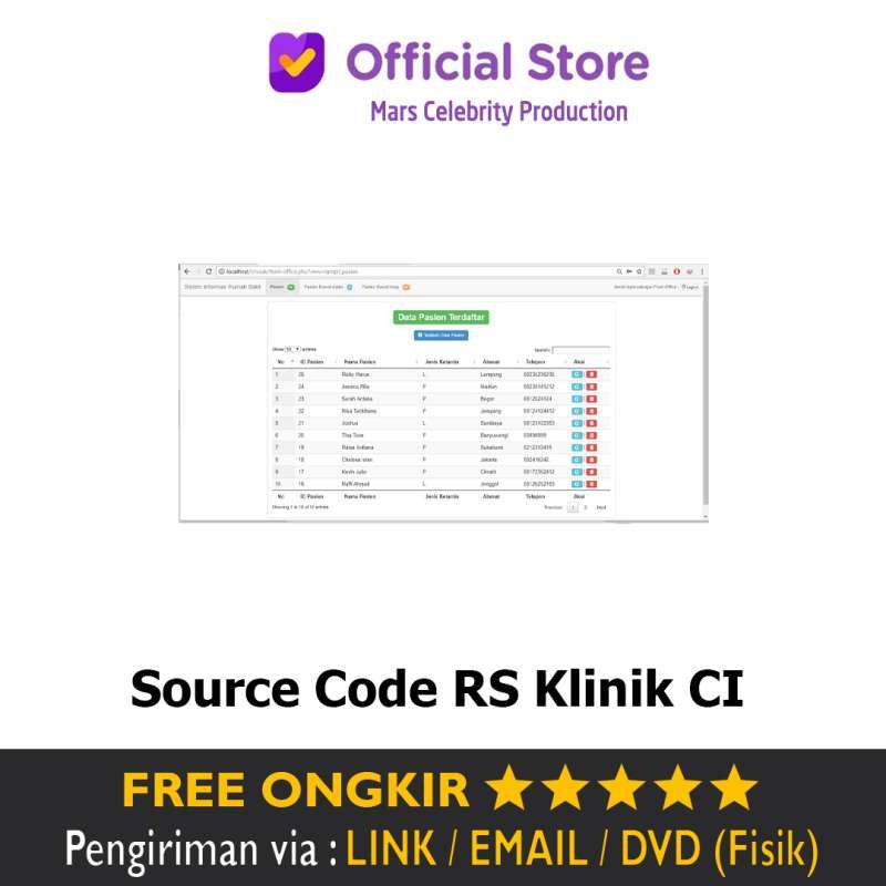 Jual Source Code Management RS Rumah Sakit Klinik Code Igniter CI ...
