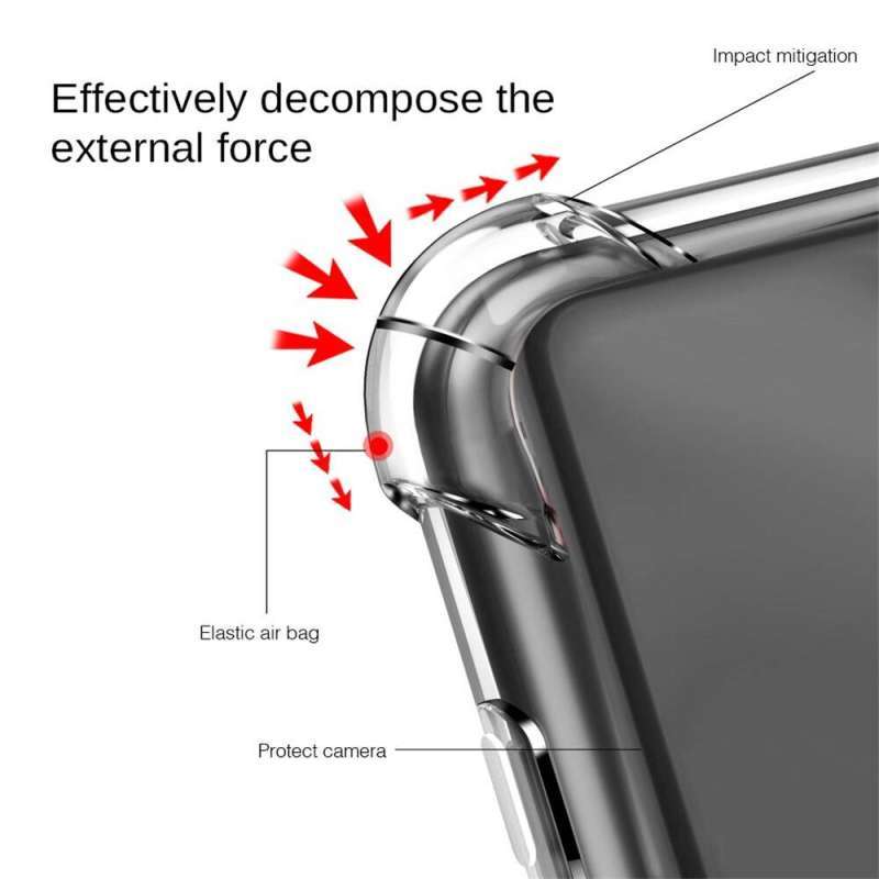 Jual OEM Pelindung Layar Anti Crack for Xiaomi Poco X3 NFC
