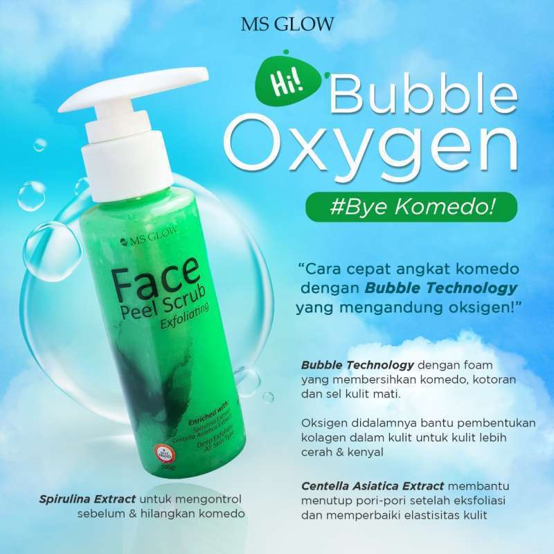 Exfoliator yang Bagus untuk Kulit Berjerawat Blibli Friends