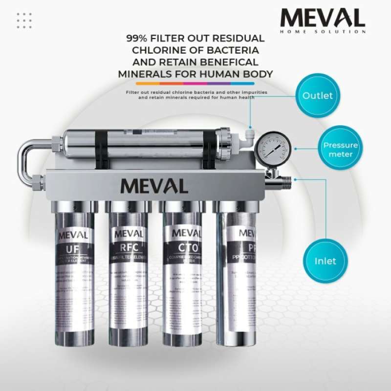 Meval Universal Promo Water Purifier MEVAL UltraPure UF (570gpd) Diskon 30% di Seller ...