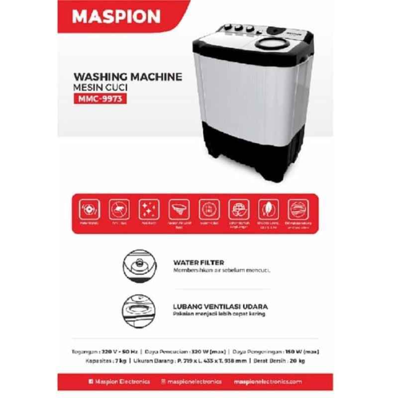 Produk Maspion Unit 1 Sidoarjo / Lokasi Toko Our Stores ...