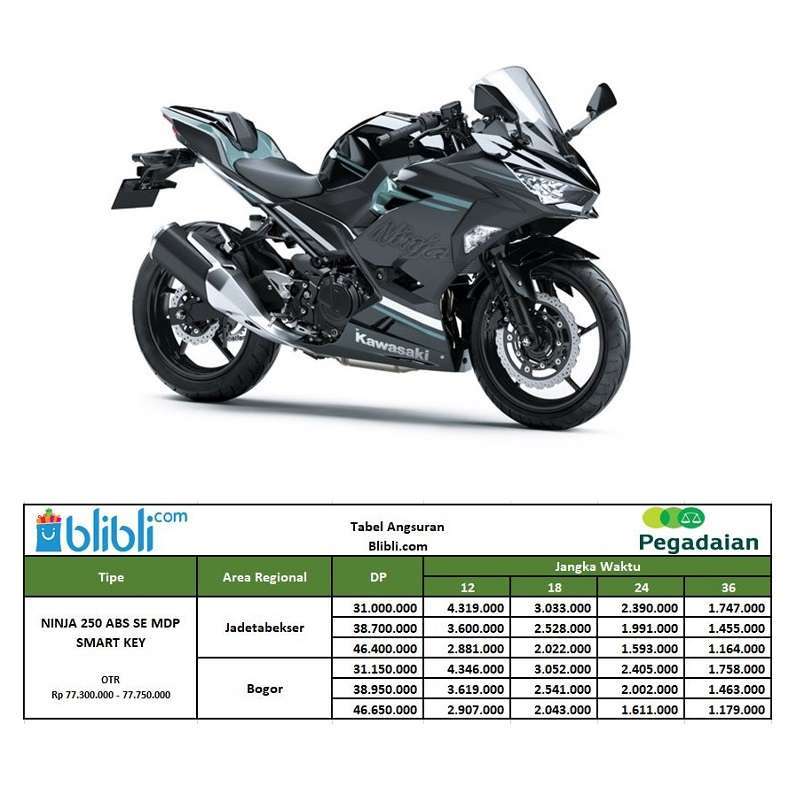 Kawasaki ninja 300 технические характеристики. габариты кавасаки ниндзя 250. кавасаки ниндзя 250 130 размер резины. Kawasaki ninja 400 r высота по седлу. технические характеристики kawasaki.