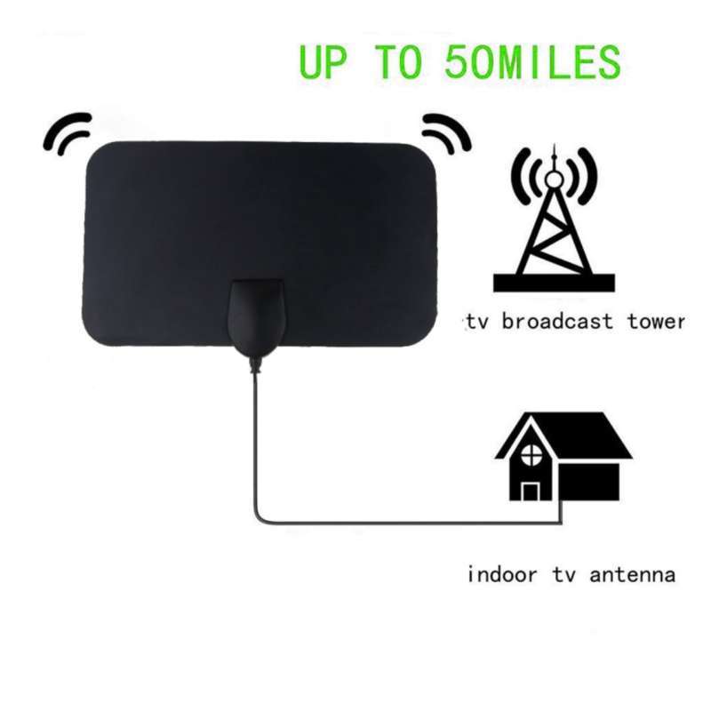 Promo Antena Tv Digital Indoor Dalam Ruangan Dvb-t2 4k High Gain 25db ...