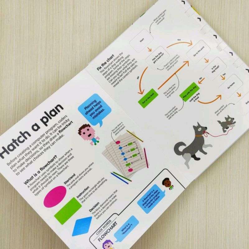 Jual DK My First Coding Book di Seller Minibabycare Books - Babatan ...