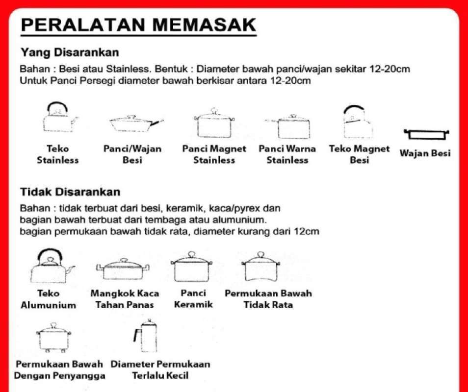 Promo CYPRUS KL0071 600W Kompor Induksi Listrik Mini Hot Plate Moka Pot ORI MULTICOLOUR