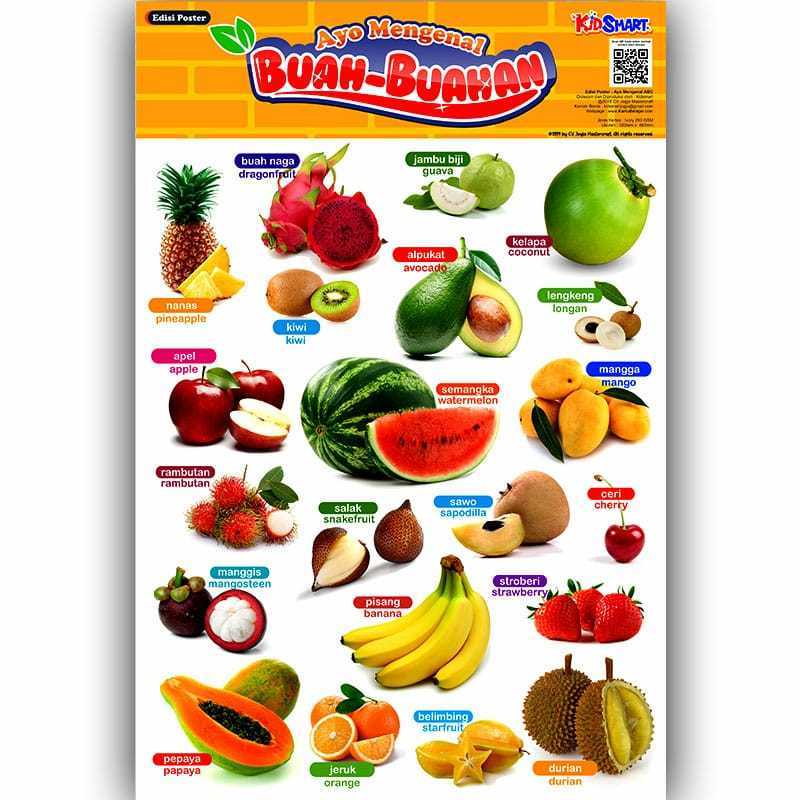 Poster Makan Buah Buahan Tempatan Malaymuni - Riset