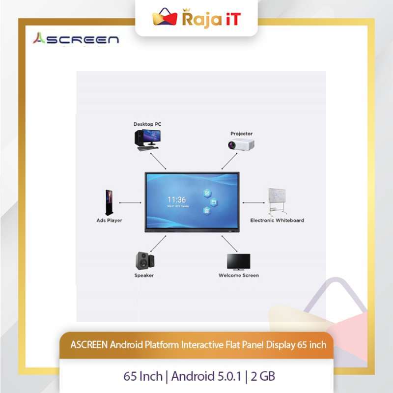 Jual Ascreen Android Platform Interactive Flat Panel Display 65 Inch Di ...