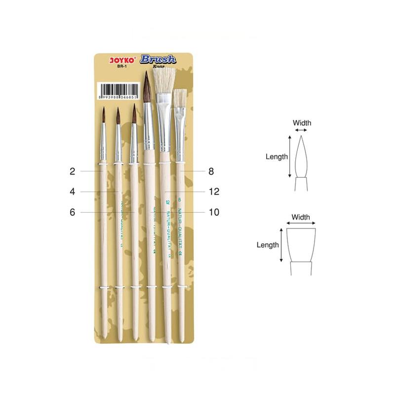 Jual Joyko BR-1 Acrylic Brush Kuas Cat Air Online April 2021 | Blibli