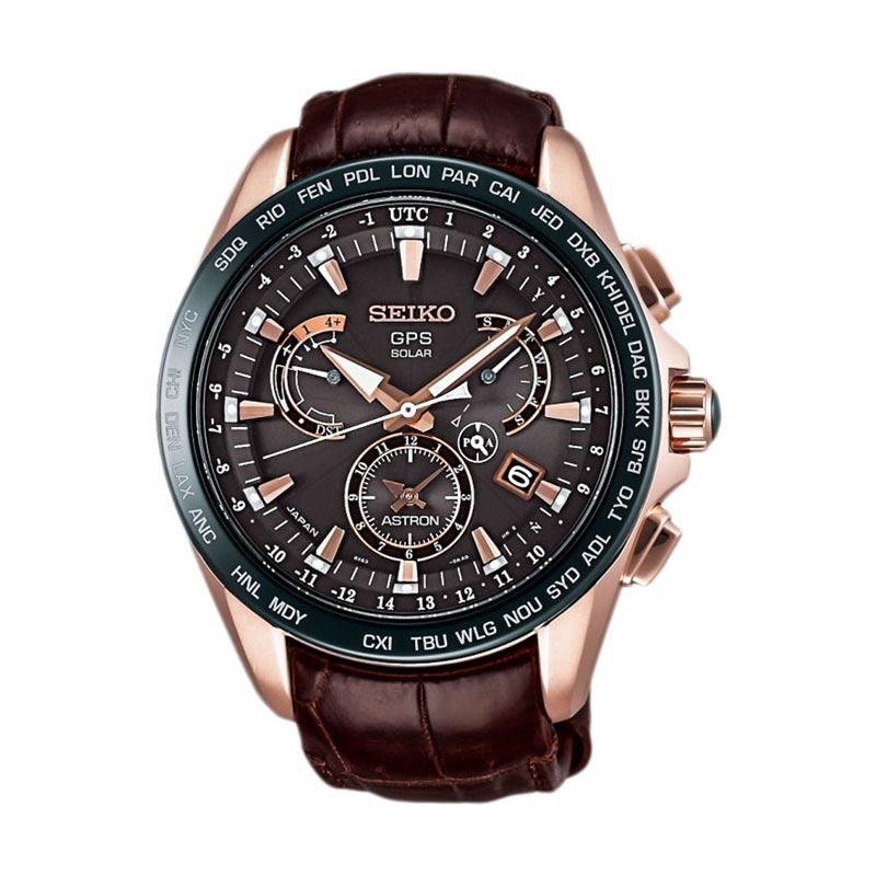jam astron