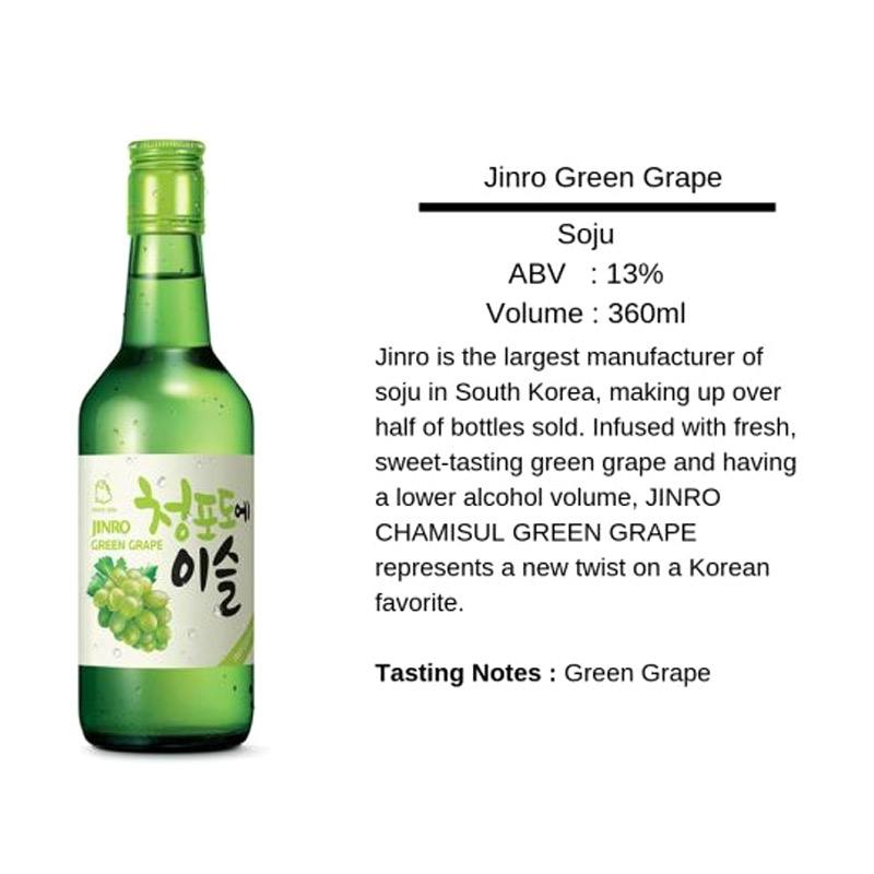 Соджу калории. Соджу объем. Соджу калории. Соджу калории. Соджу с сакурой.