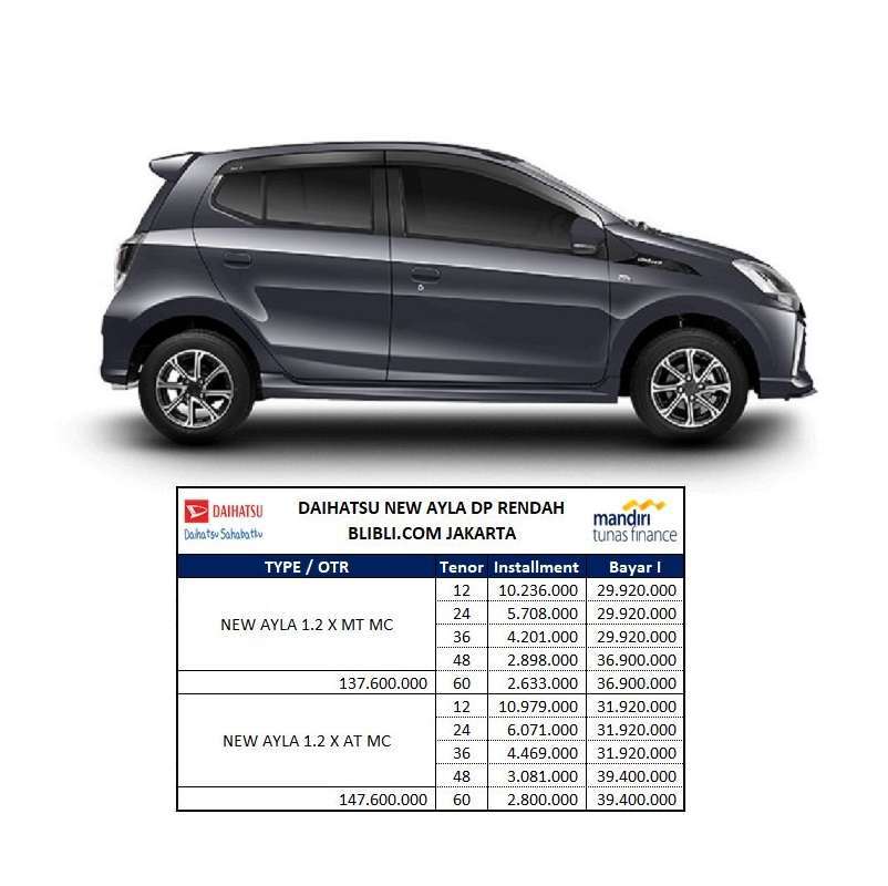 Jual Daihatsu New Ayla 1.2 X MC Mobil [DP Rendah] Jakarta A/T Dark