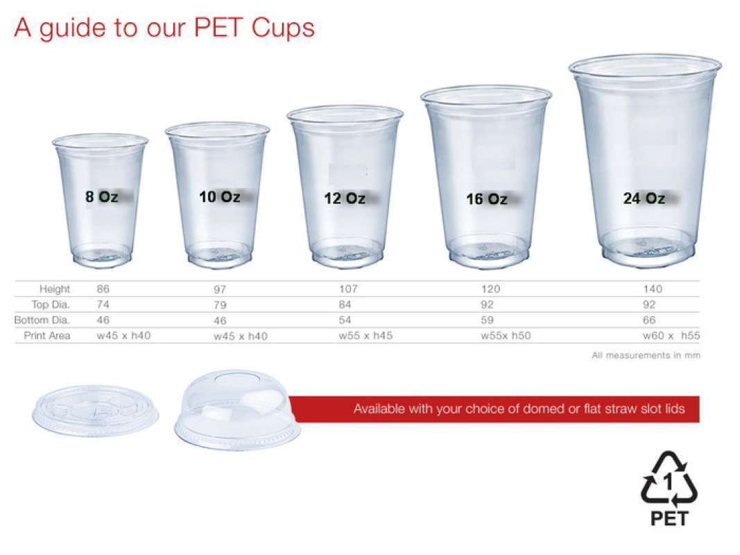 Cup 16 Oz Berapa Ml Cup 16 Oz Berapa Ml