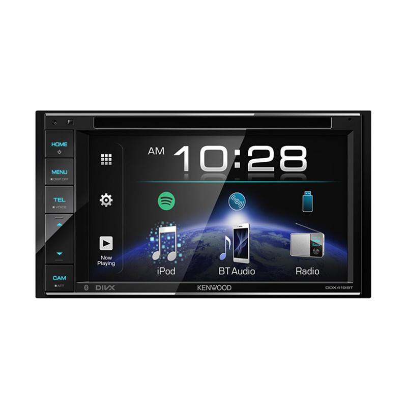 Ddx питер. Kenwood DDX. DDX вода. DDX отзывы. Носки DDX
