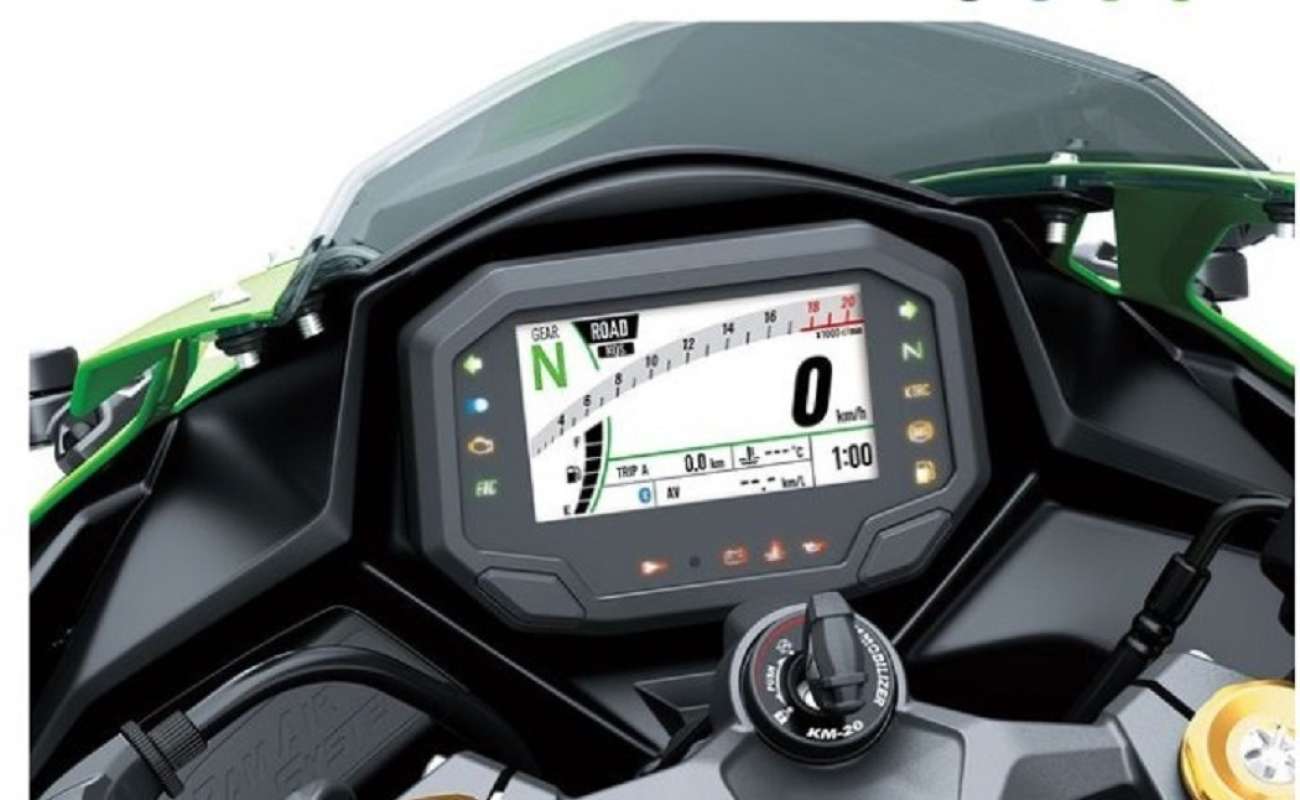 Jual Anti gores speedometer ZX25RR ZX10R New Z900 z650 new 2022
